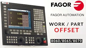 Setting a Zero / Work Offset - Fagor CNC 8060 / 8065 / 8070